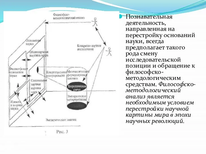 Познавательная деятельность, направленная на перестройку оснований науки, всегда предполагает такого рода