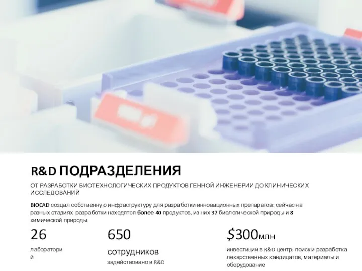 R&D ПОДРАЗДЕЛЕНИЯ ОТ РАЗРАБОТКИ БИОТЕХНОЛОГИЧЕСКИХ ПРОДУКТОВ ГЕННОЙ ИНЖЕНЕРИИ ДО КЛИНИЧЕСКИХ ИССЛЕДОВАНИЙ