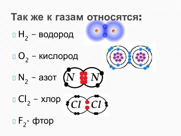 Так же к газам относятся: H2 – водород O2 – кислород