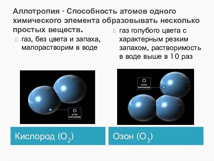 Аллотропия - Способность атомов одного химического элемента образовывать несколько простых веществ.