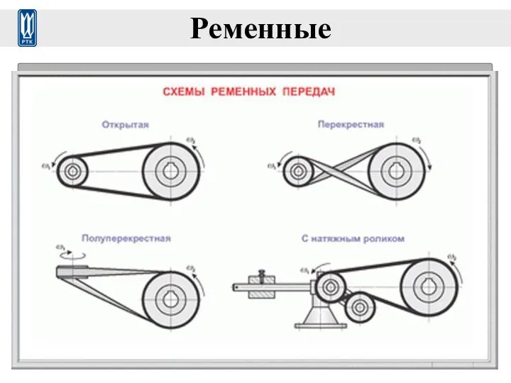 Ременные