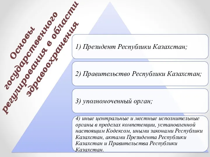 Основы государственного регулирования в области здравоохранения