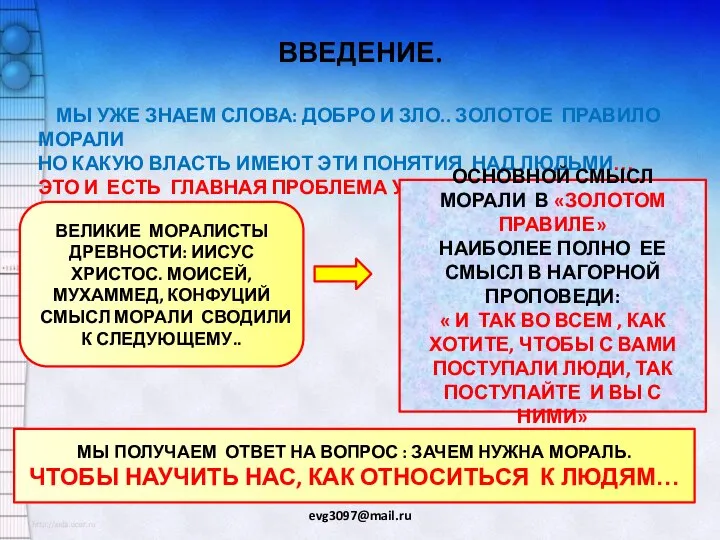 ВВЕДЕНИЕ. evg3097@mail.ru МЫ УЖЕ ЗНАЕМ СЛОВА: ДОБРО И ЗЛО.. ЗОЛОТОЕ ПРАВИЛО