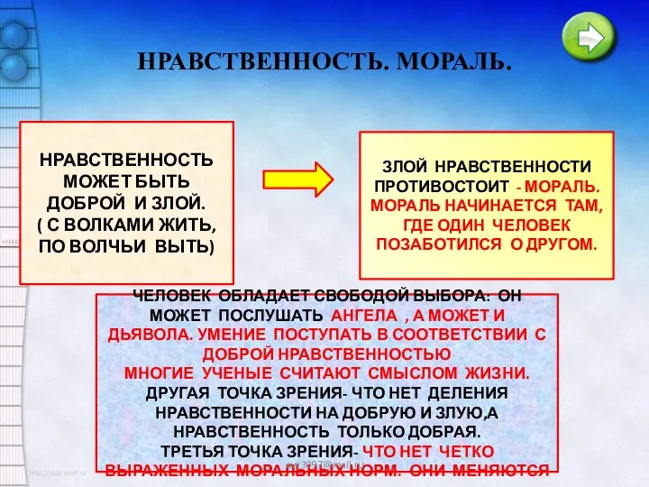 НРАВСТВЕННОСТЬ. МОРАЛЬ. НРАВСТВЕННОСТЬ МОЖЕТ БЫТЬ ДОБРОЙ И ЗЛОЙ. ( С ВОЛКАМИ