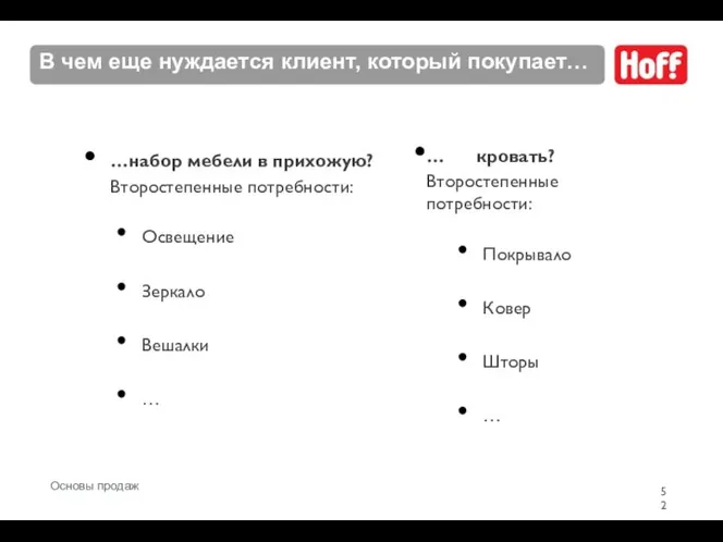 …набор мебели в прихожую? Второстепенные потребности: Освещение Зеркало Вешалки … …