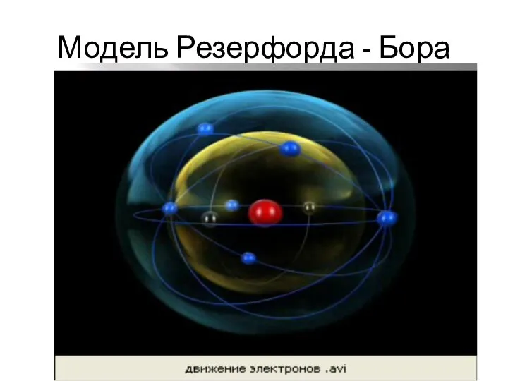 Модель Резерфорда - Бора