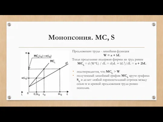 Монопсония. MC, S Предложение труда - линейная функция W = a