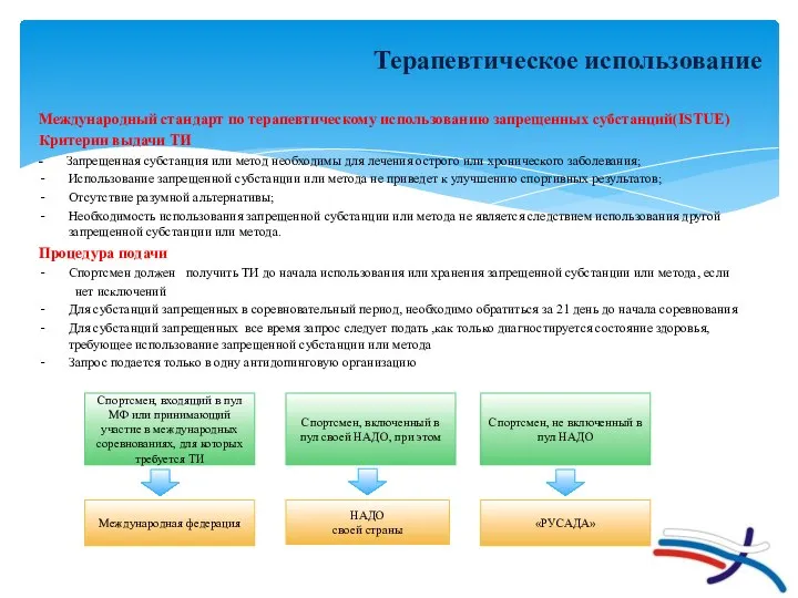 Терапевтическое использование Международный стандарт по терапевтическому использованию запрещенных субстанций(ISTUE) Критерии выдачи