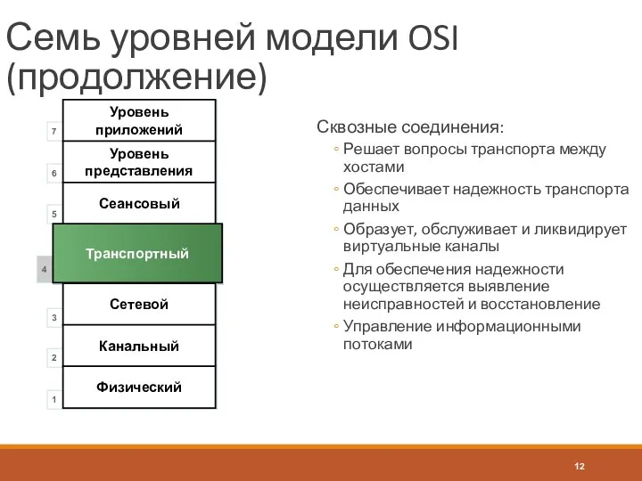 Семь уровней модели OSI (продолжение) Сквозные соединения: Решает вопросы транспорта между