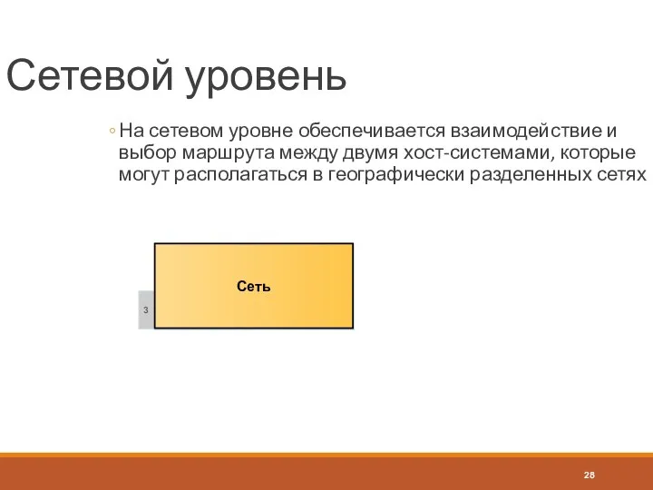 Сетевой уровень На сетевом уровне обеспечивается взаимодействие и выбор маршрута между