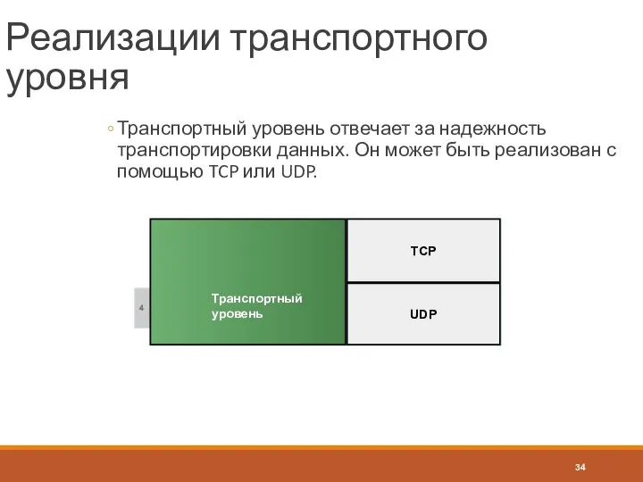 Реализации транспортного уровня Транспортный уровень отвечает за надежность транспортировки данных. Он