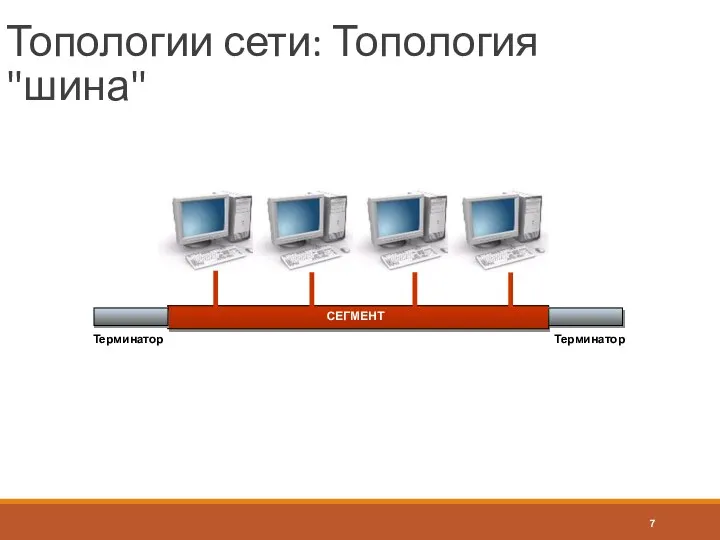 Топологии сети: Топология "шина"