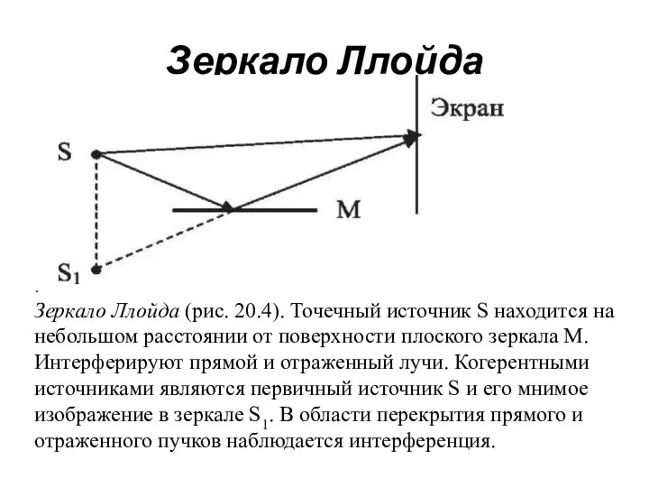 Зеркало Ллойда . Зеркало Ллойда (рис. 20.4). Точечный источник S находится