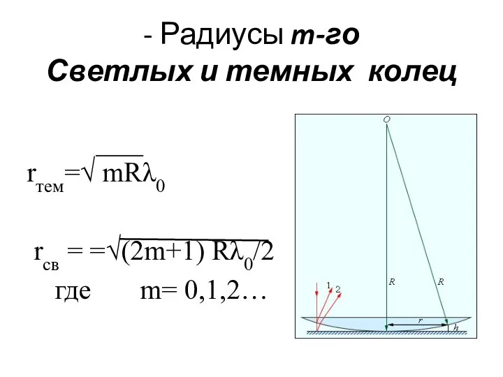 - Радиусы m-го Светлых и темных колец rтем=√ mRλ0 rсв = =√(2m+1) Rλ0/2 где m= 0,1,2…