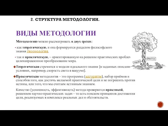 ВИДЫ МЕТОДОЛОГИИ Методологию можно рассматривать в двух срезах: как теоретическую, и