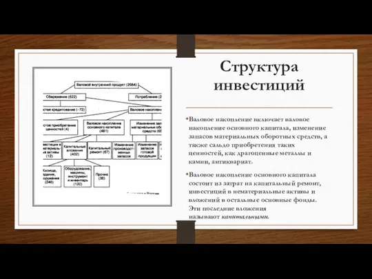 Структура инвестиций Валовое накопление включает валовое накопление основного капитала, изменение запасов