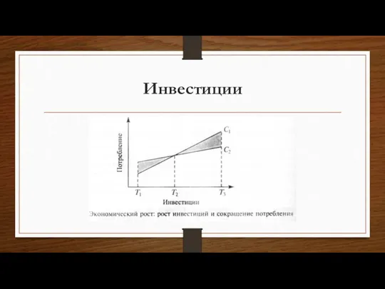 Инвестиции