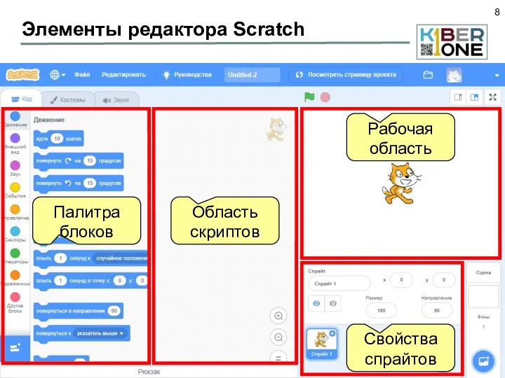 Элементы редактора Scratch Палитра блоков Область скриптов Рабочая область Свойства спрайтов