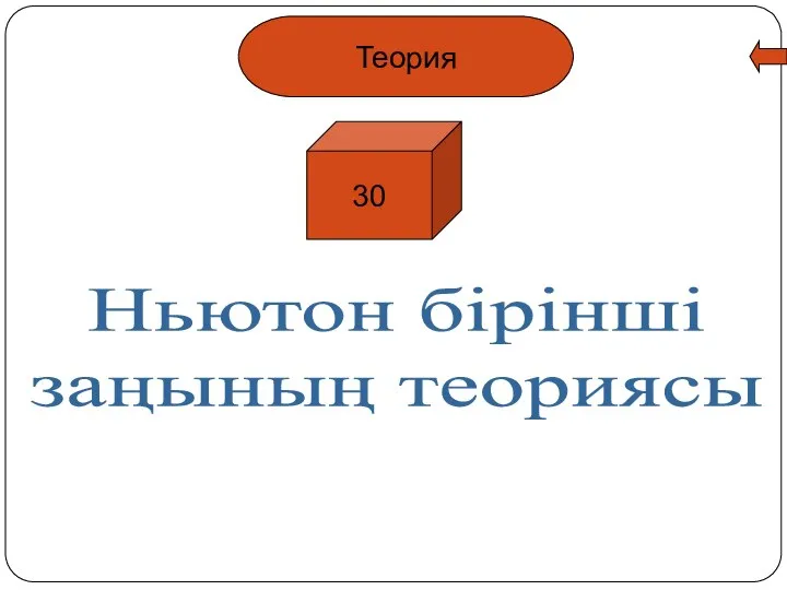 Ньютон бірінші заңының теориясы Теория 30