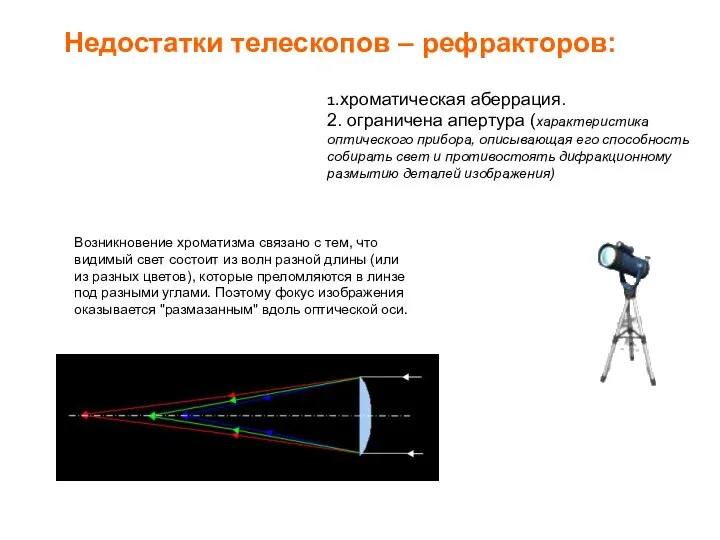 Недостатки телескопов – рефракторов: 1.хроматическая аберрация. 2. ограничена апертура (характеристика оптического
