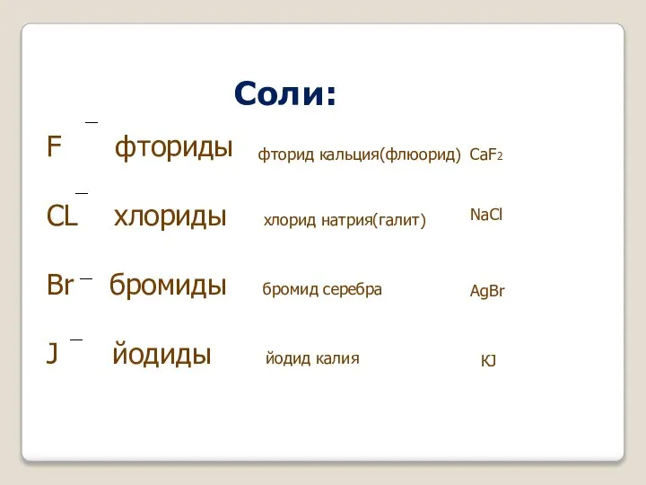 Соли: F фториды CL хлориды хлорид натрия(галит) Br бромиды бромид серебра