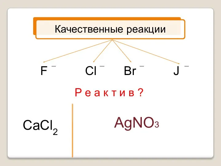 F Cl Br J Р е а к т и в ? CaCl2 AgNO3