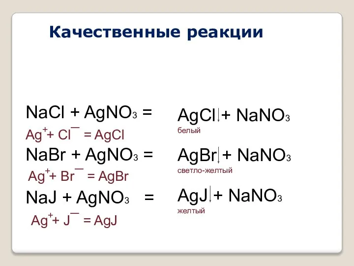 Качественные реакции NaCl + AgNO3 = NaBr + AgNO3 = NaJ