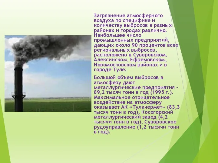 Загрязнение атмосферного воздуха по специфике и количеству выбросов в разных районах