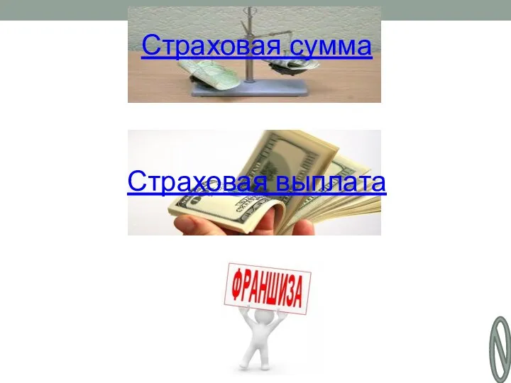 Страховая сумма Страховая выплата