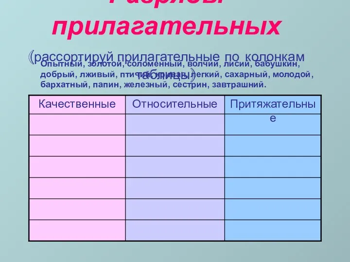 Разряды прилагательных (рассортируй прилагательные по колонкам таблицы) Опытный, золотой, соломенный, волчий,