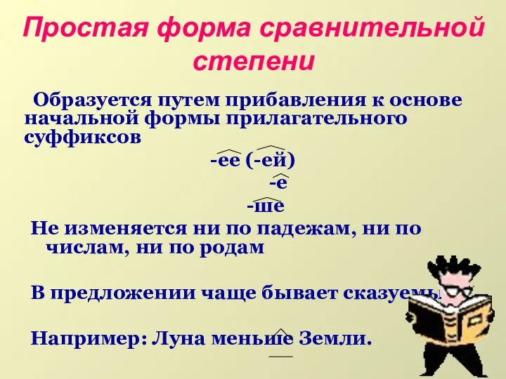 Простая форма сравнительной степени Образуется путем прибавления к основе начальной формы