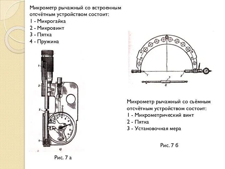 Микрометр рычажный со встроенным отсчётным устройством состоит: 1 - Микрогайка 2