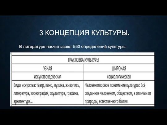 3 КОНЦЕПЦИЯ КУЛЬТУРЫ. В литературе насчитывают 550 определений культуры.