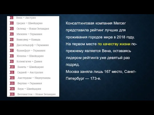 Консалтинговая компания Mercer представила рейтинг лучших для проживания городов мира в