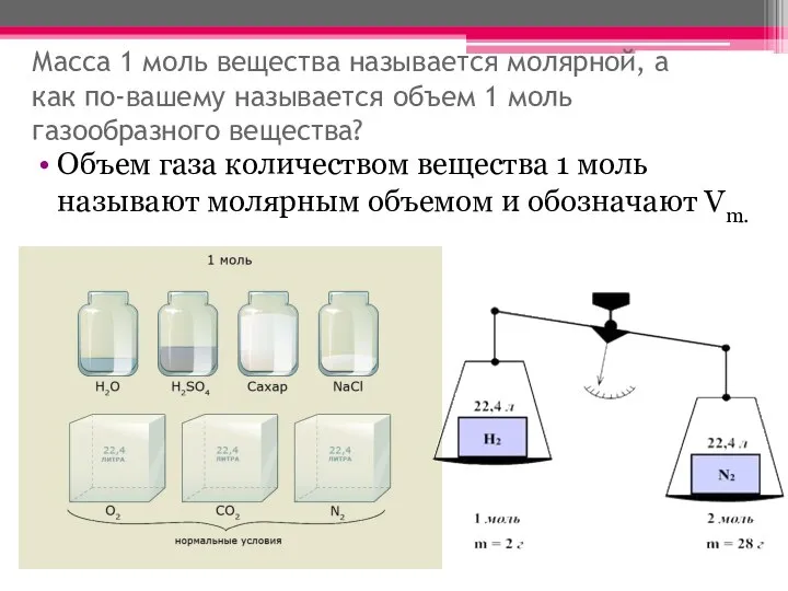 Масса 1 моль вещества называется молярной, а как по-вашему называется объем