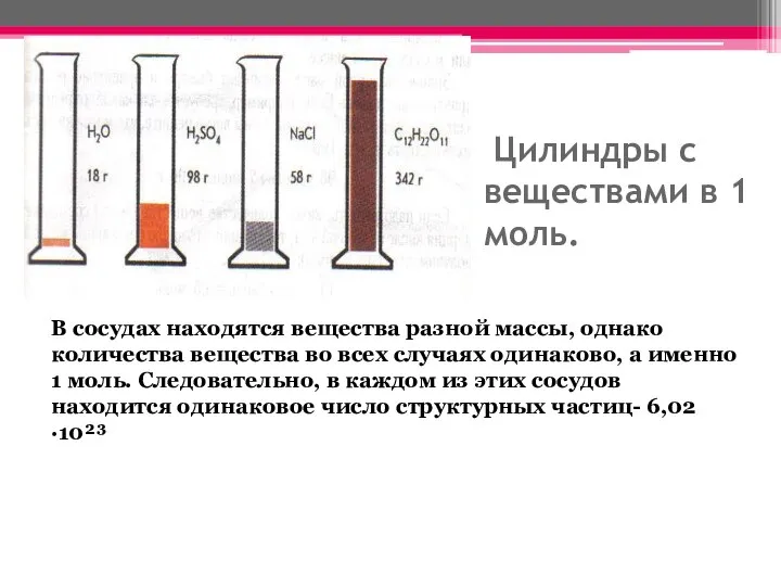 Цилиндры с веществами в 1 моль. В сосудах находятся вещества разной