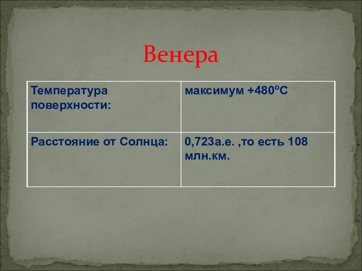 Венера