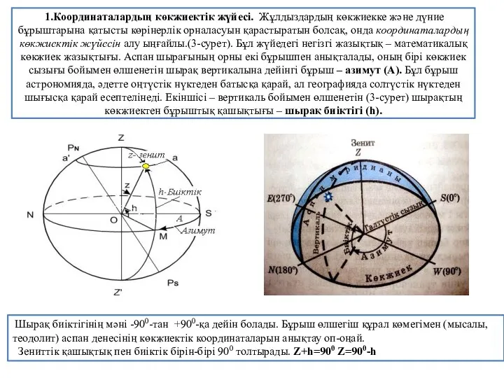 1.Координаталардың көкжиектік жүйесі. Жұлдыздардың көкжиекке және дүние бұрыштарына қатысты көрінерлік орналасуын