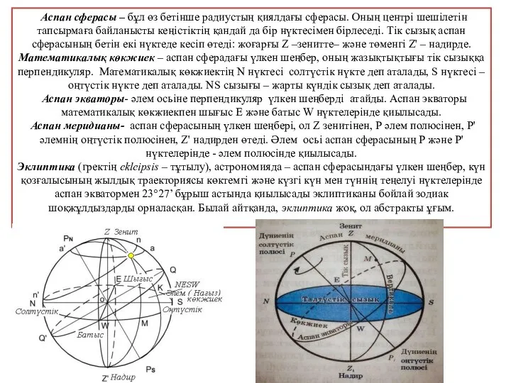 Аспан сферасы – бұл өз бетінше радиустың қиялдағы сферасы. Оның центрі