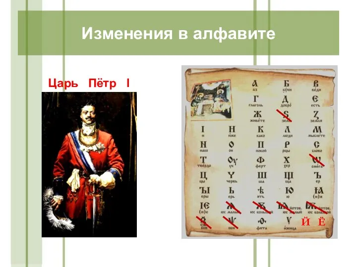 Царь Пётр I Й Ё Изменения в алфавите