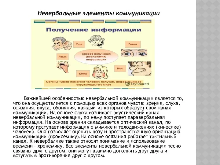 Невербальные элементы коммуникации Важнейшей особенностью невербальной коммуникации является то, что она