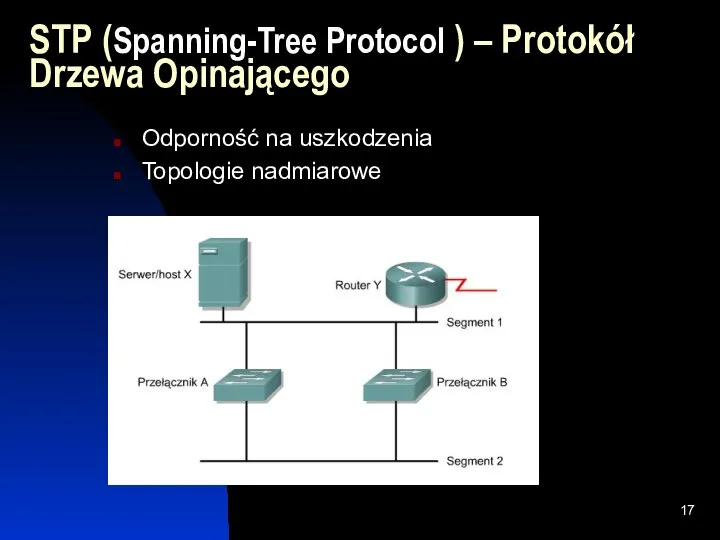 STP (Spanning-Tree Protocol ) – Protokół Drzewa Opinającego Odporność na uszkodzenia Topologie nadmiarowe