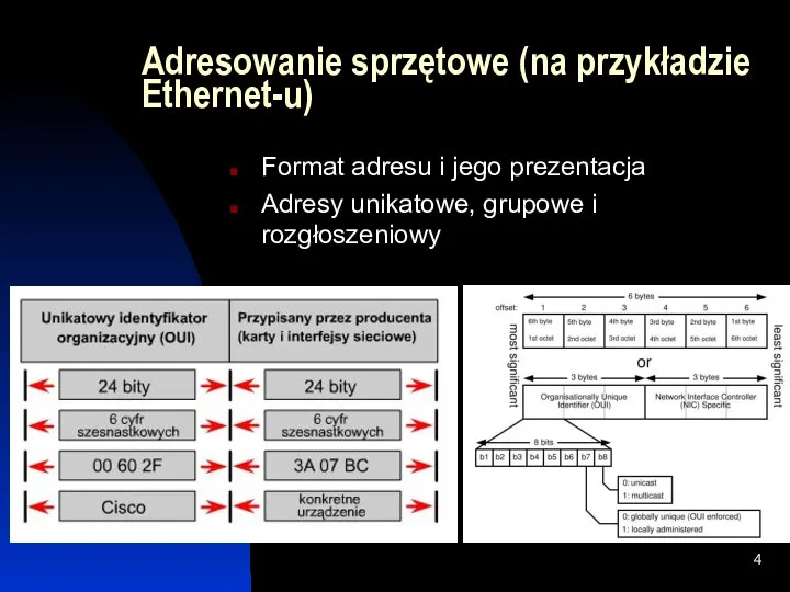 Adresowanie sprzętowe (na przykładzie Ethernet-u) Format adresu i jego prezentacja Adresy unikatowe, grupowe i rozgłoszeniowy