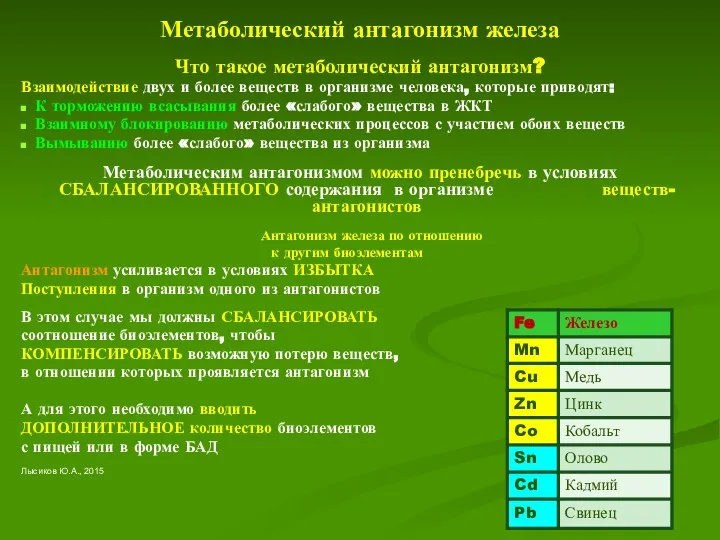 Метаболический антагонизм железа Что такое метаболический антагонизм? Взаимодействие двух и более