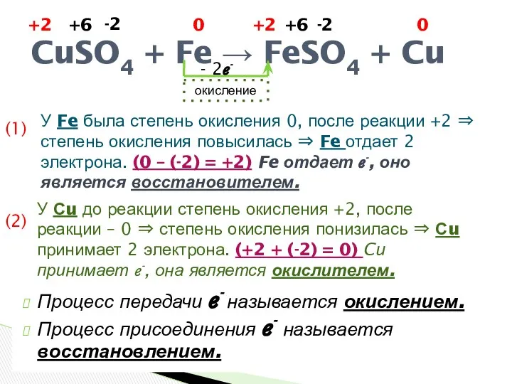 Процесс передачи ℯ- называется окислением. Процесс присоединения ℯ- называется восстановлением. CuSO4