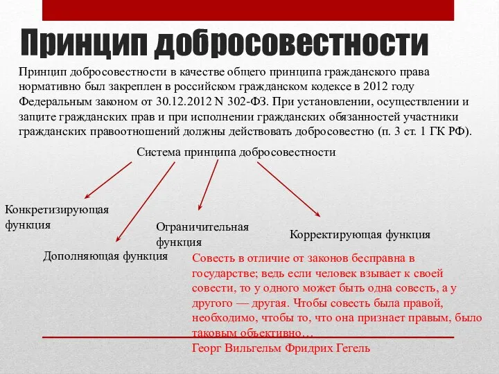 Принцип добросовестности в качестве общего принципа гражданского права нормативно был закреплен