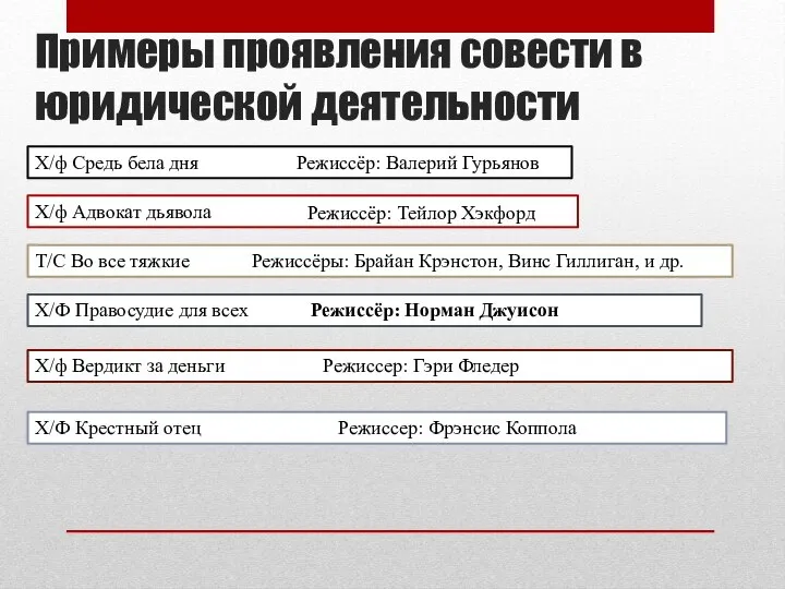 Примеры проявления совести в юридической деятельности Режиссёр: Валерий Гурьянов Х/ф Средь