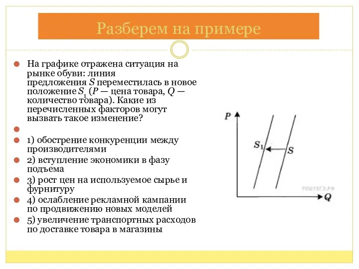 Разберем на примере На графике отражена ситуация на рынке обуви: линия