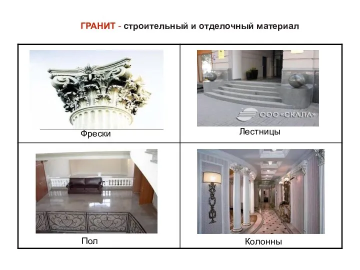 ГРАНИТ - строительный и отделочный материал Фрески Лестницы Пол Колонны