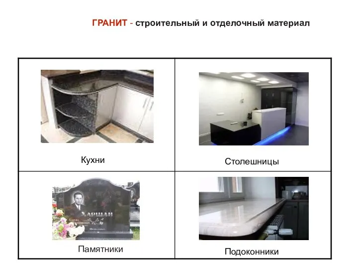 ГРАНИТ - строительный и отделочный материал Кухни Столешницы Памятники Подоконники